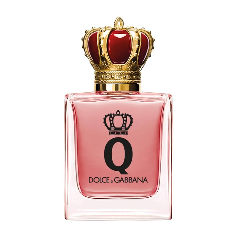 Perfume Price