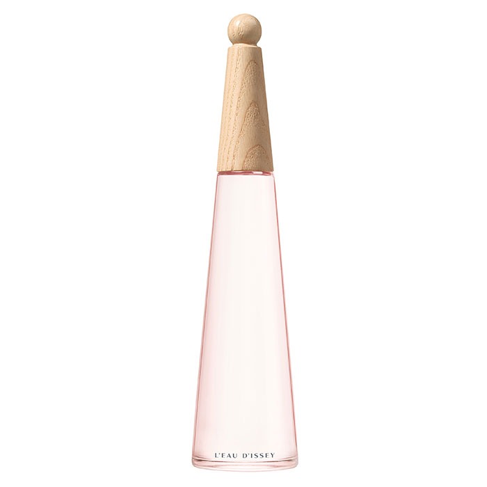Perfume Price